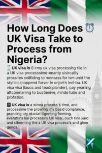 uk-visa-processing-time-nigeria